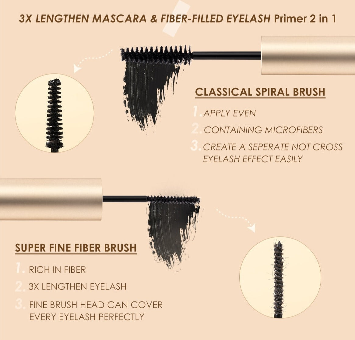 2 In 1 Black Mascara Growth Enhancer